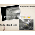 5000K 35W UL ETL DLC led canopy light government order 35w/60w for building highway garden square airport led lighting